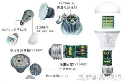 綿陽(yáng)惠利WR7501G車燈LED燈單組份密封膠圖片與細(xì)節(jié)解析